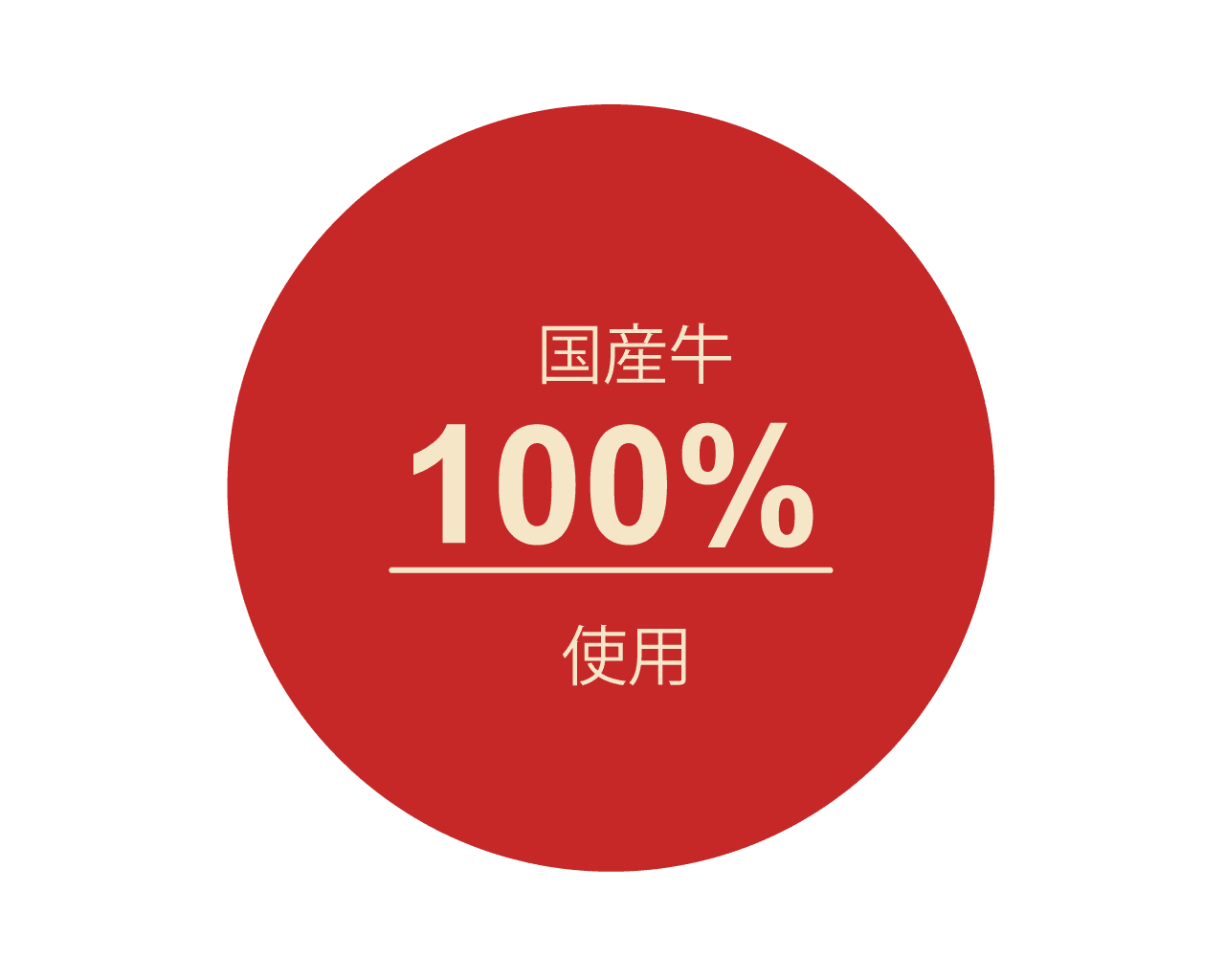 制作画像